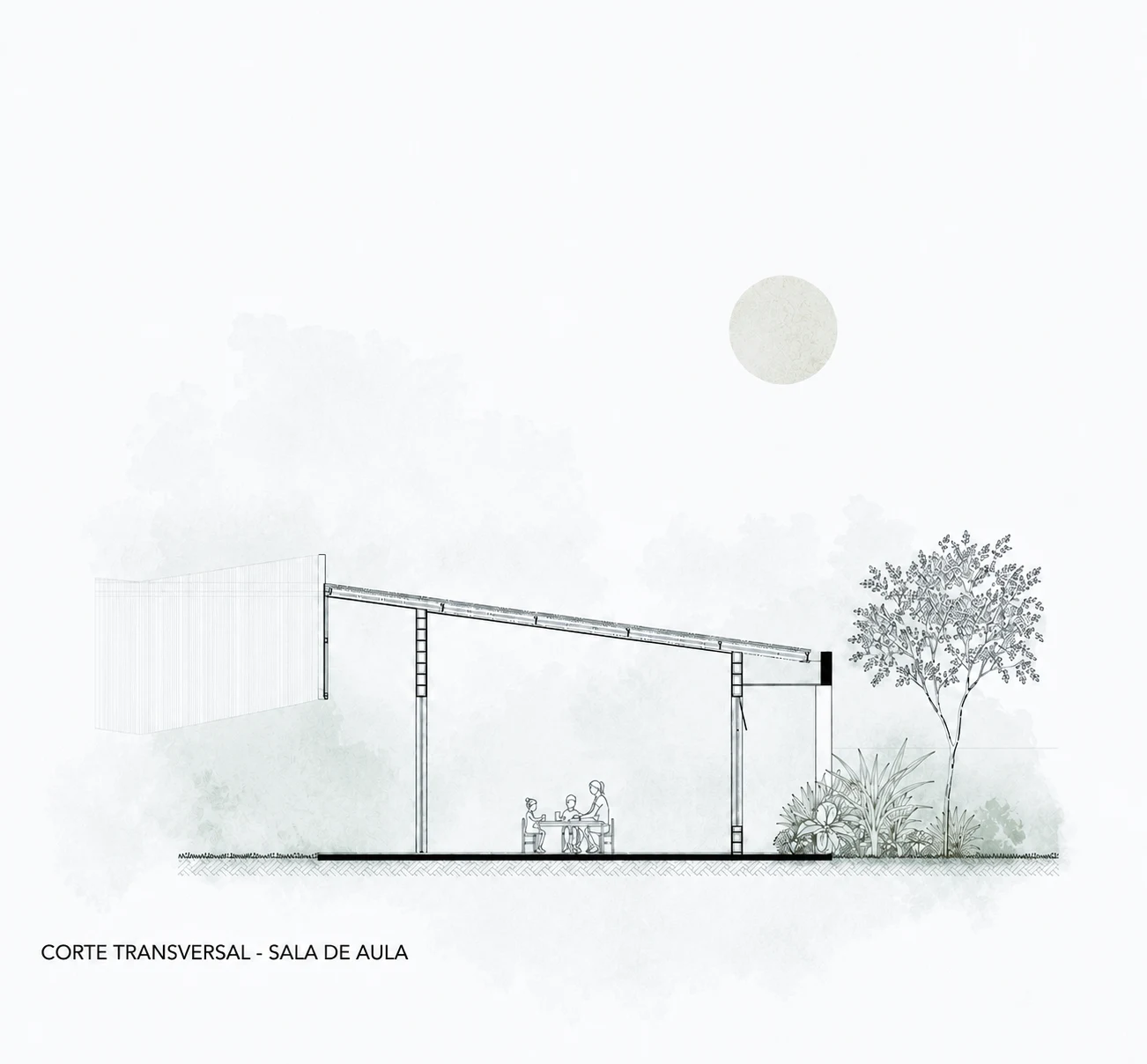 Desenho do projeto — 02 — Eco Escola Jardim